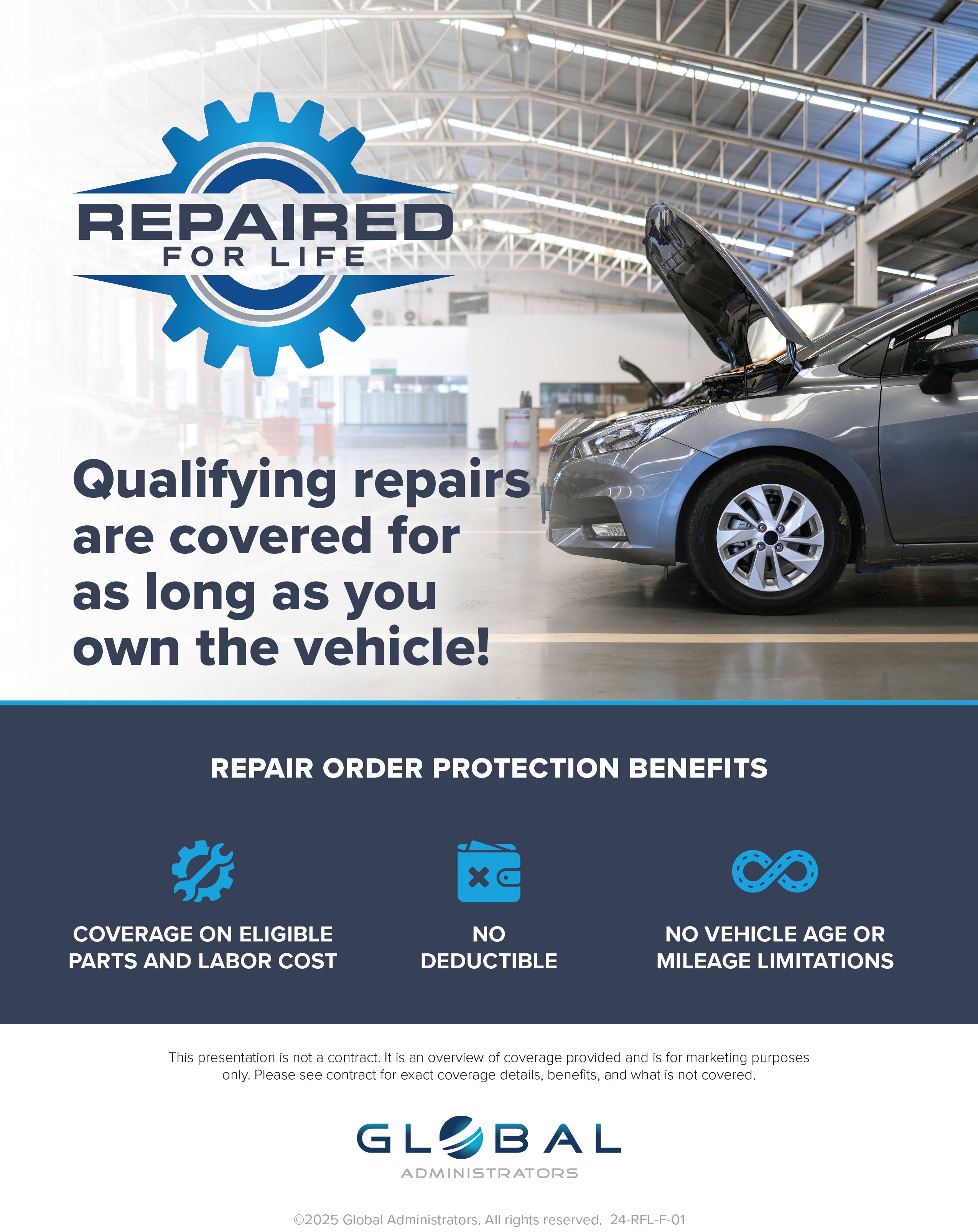 Qualifying repairs are covered for as long as you own the vehicle